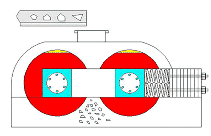 Hydraulic-Double-roller-Sand-Making-Machine(1)