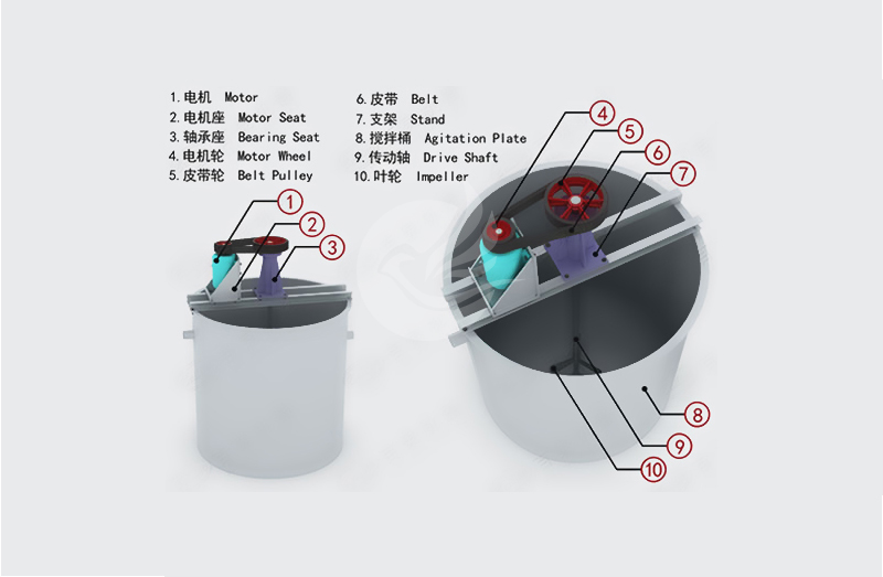 原理图-1