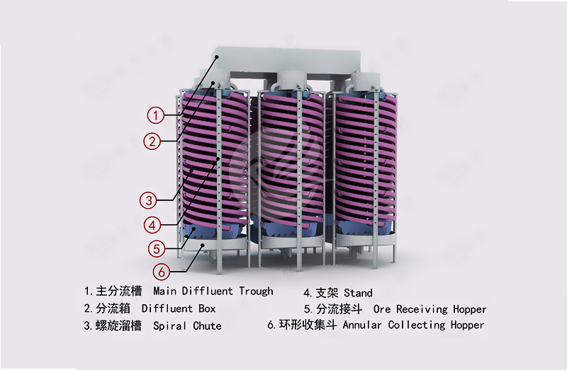 工作原理图-1